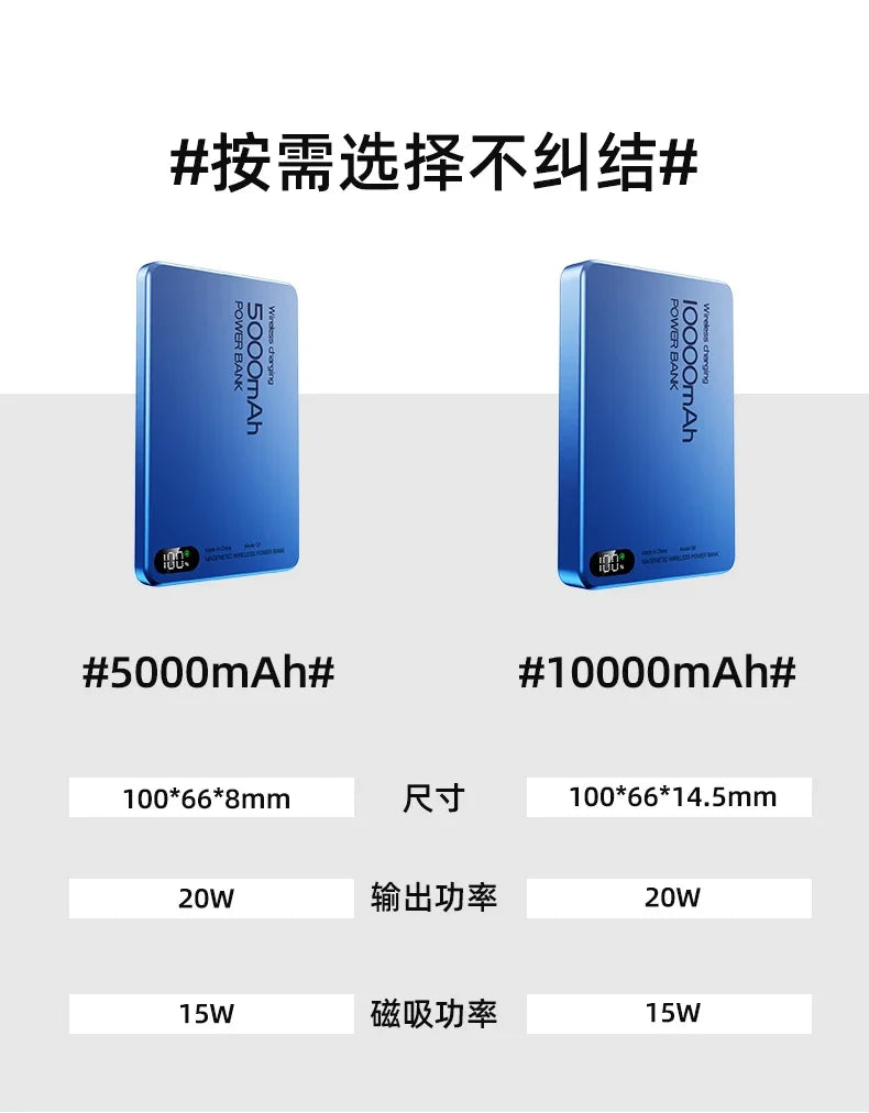 Power Bank Magnético Ultra Delgado 10000mAh - Carga Rápida 22.5W