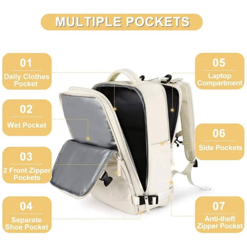 Mochila de Cabina 40x20x25 - Compartimento para Laptop