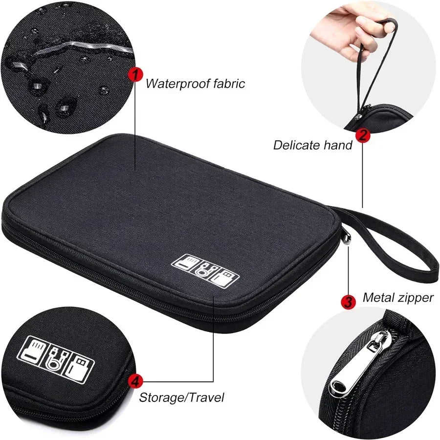 Organizador de Cables y Electrónicos para Viaje