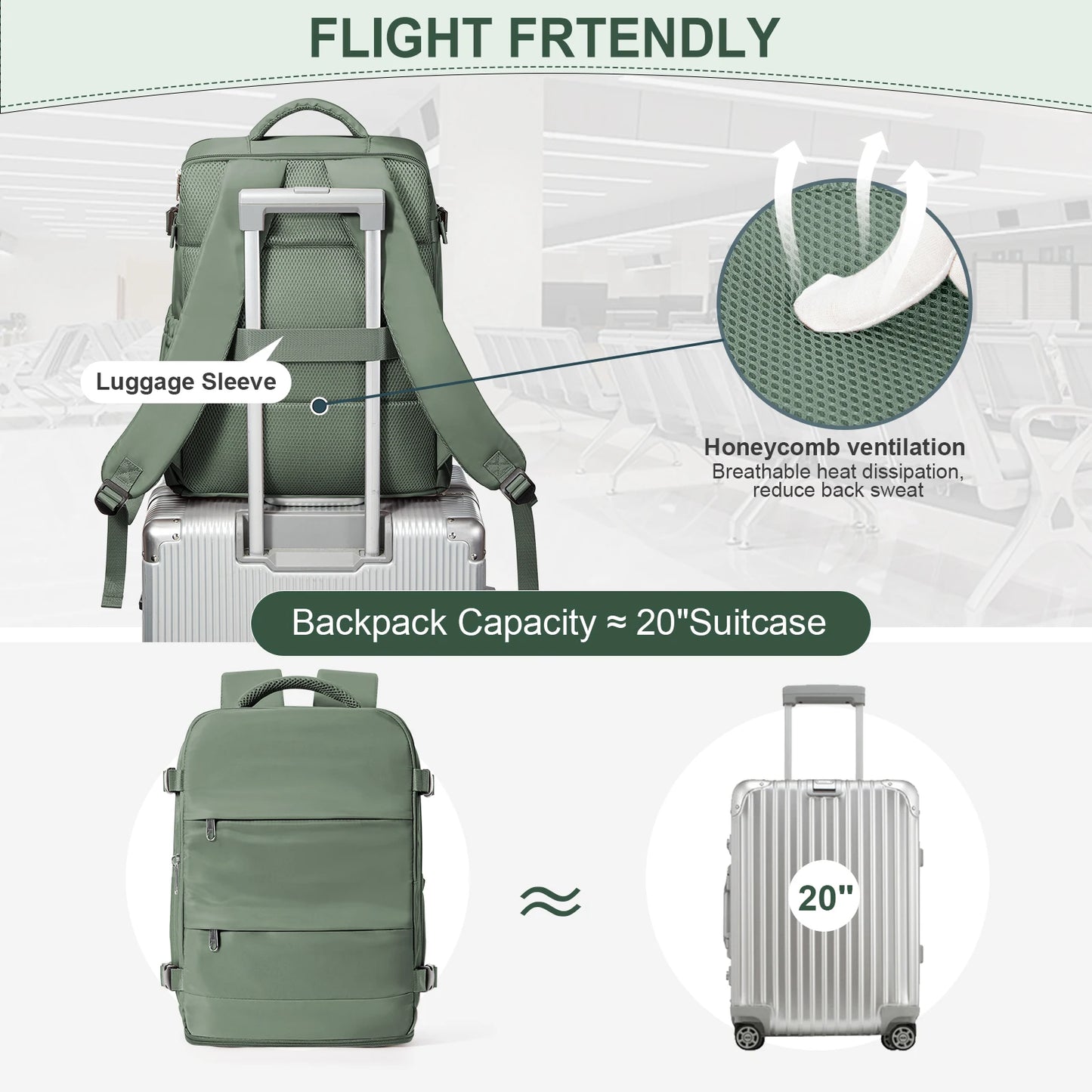 Mochila de Cabina Ryanair - Equipaje de Mano 40x30x20
