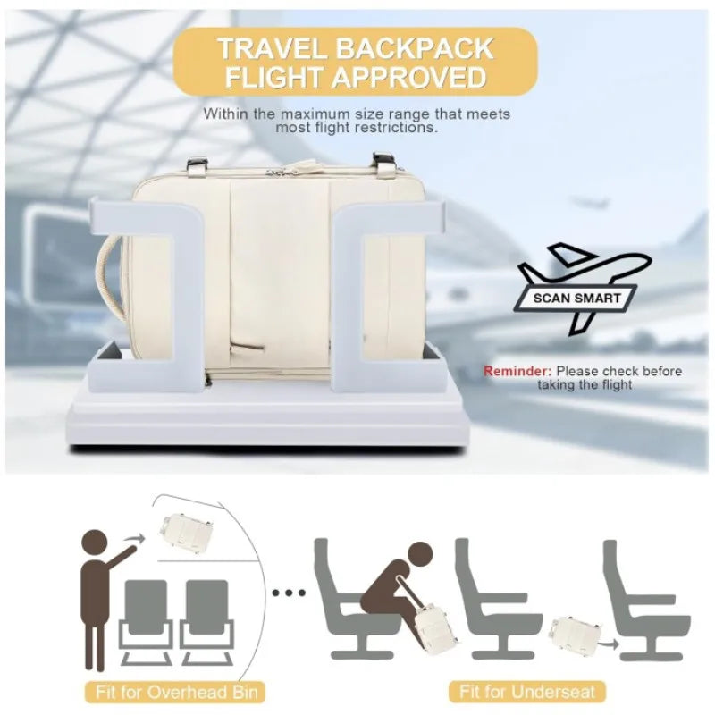 Mochila de Cabina 40x20x25 - Compartimento para Laptop