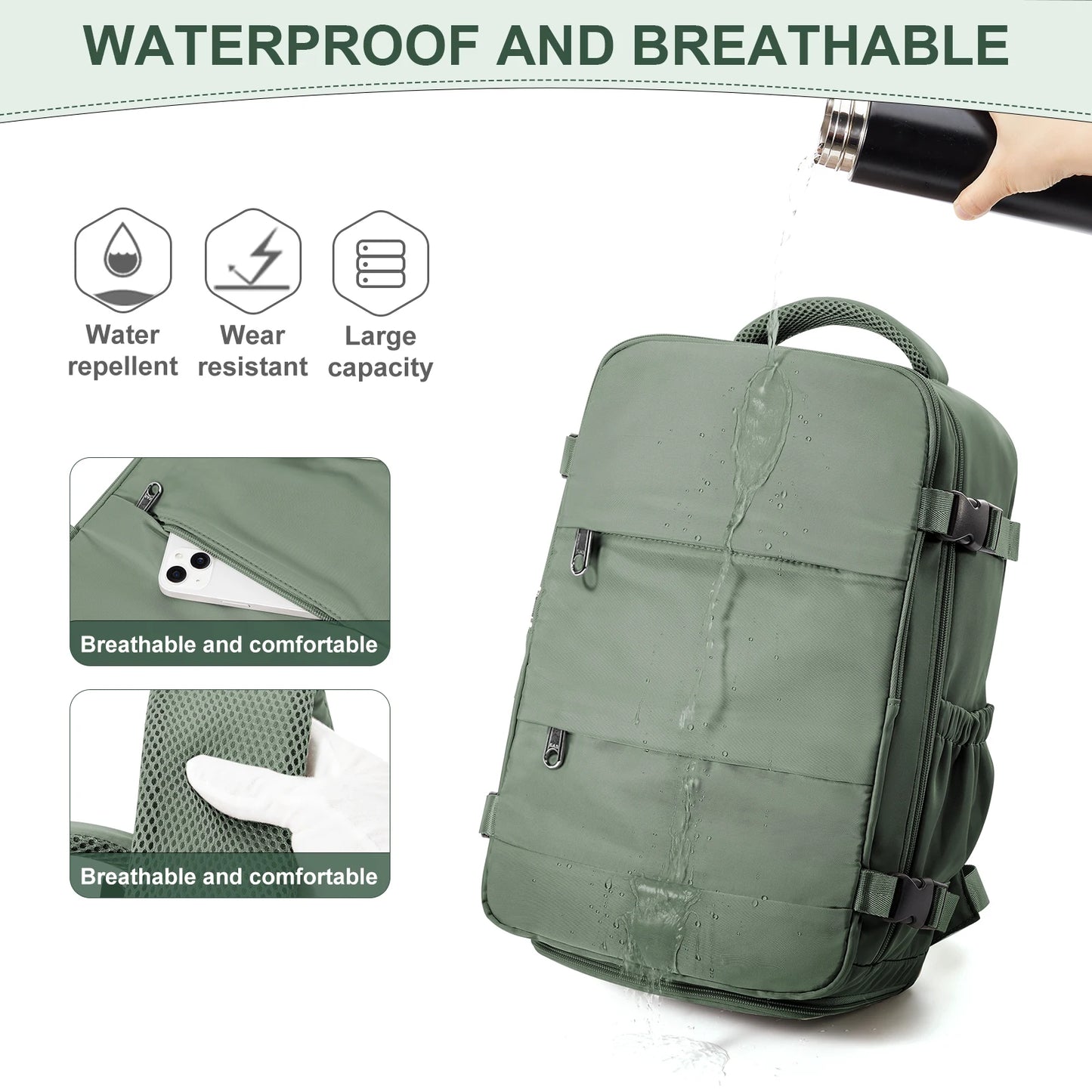 Mochila de Cabina Ryanair - Equipaje de Mano 40x30x20