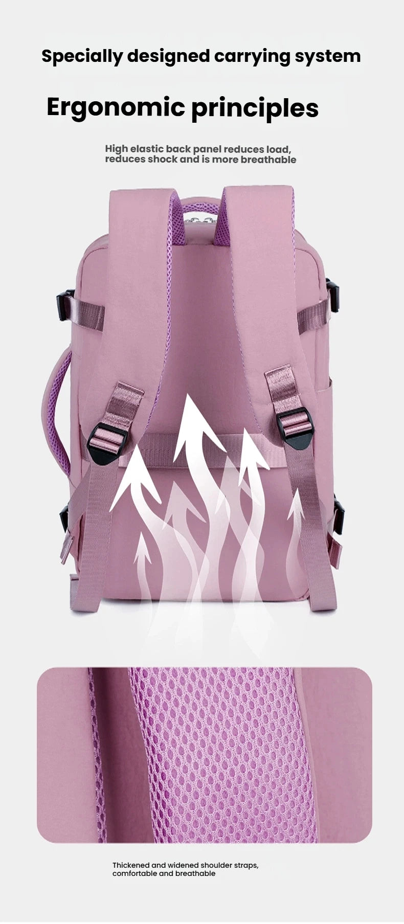Mochila de Viaje y Negocios - Cabina, Laptop, Impermeable